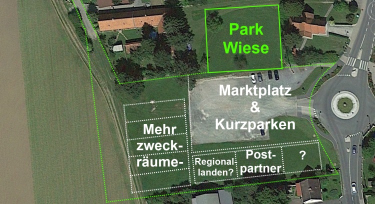 Ortszentrum Gössendorf Ideen und Vorschläge