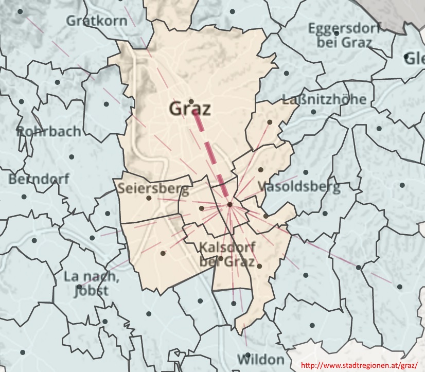 Gössendorf – eine Auspendler/Einpendler Gemeinde