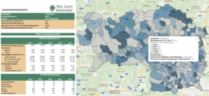 Zahlen 2016 Asylwerber in Grundversorgung in Gössendorf und steirischen Gemeinden