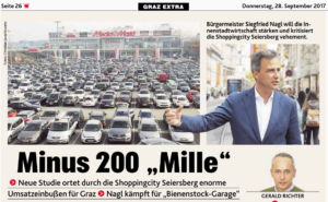 Neue Studie – Umsatzeinbußen für Graz durch Shopping City Seiersberg 200 Millionen Euro pro Jahr?