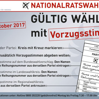 Nationalratswahl 2017 – WÄHLEN GEHEN – VORZUGSSTIMMEN