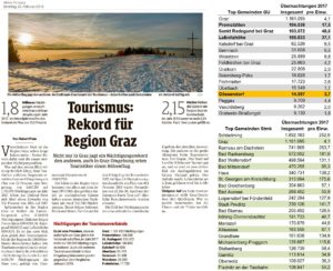 Tourismus Rekordjahr 2017 und Top Gemeinden GU/Stmk