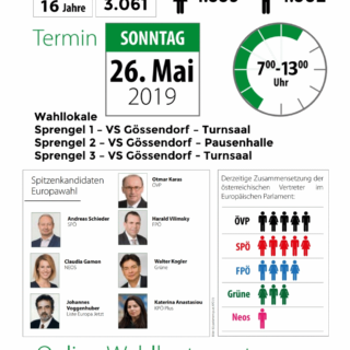 EU Wahl 26. Mai 2019 in Gössendorf und 120.847 Wahlberechtigte in Graz-Umgebung