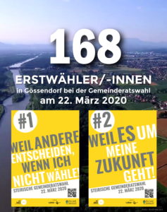 Zahl des Tages zu Gössendorf 10: Erstwähler am 22. März 2020