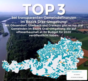 Transparente Gemeindefinanzen